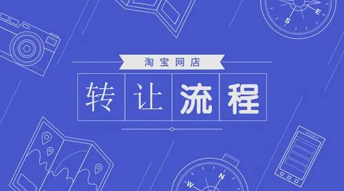 http://www.fun4it.cn/information/14586.html